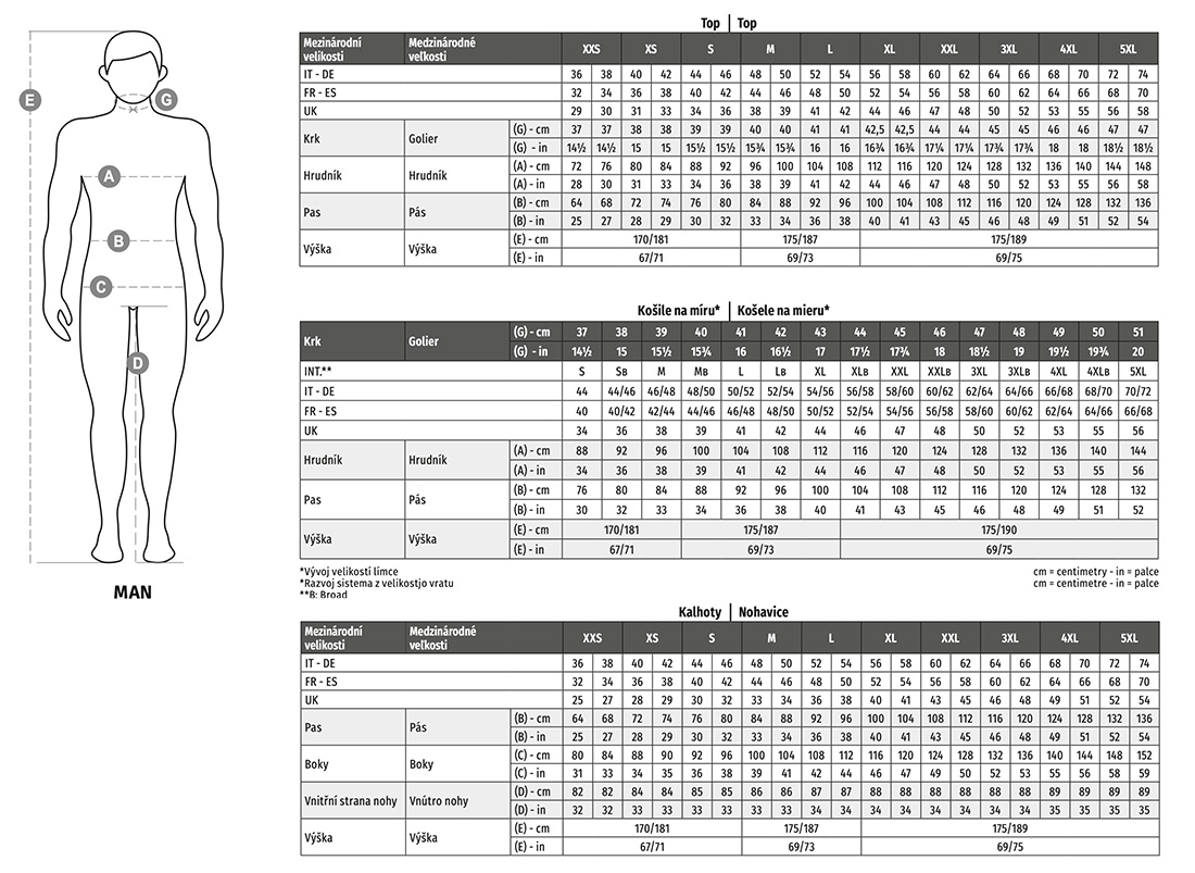 Tabulky velikostí - muži